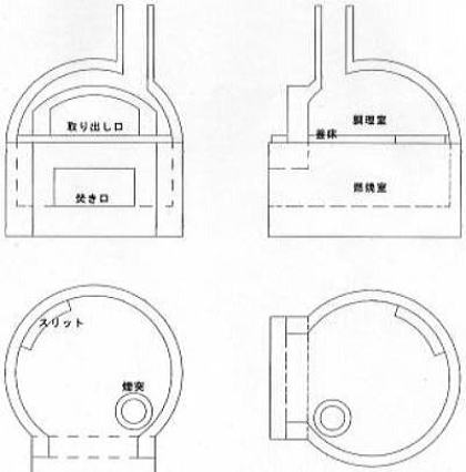 二層式のイメージ立面、側面図